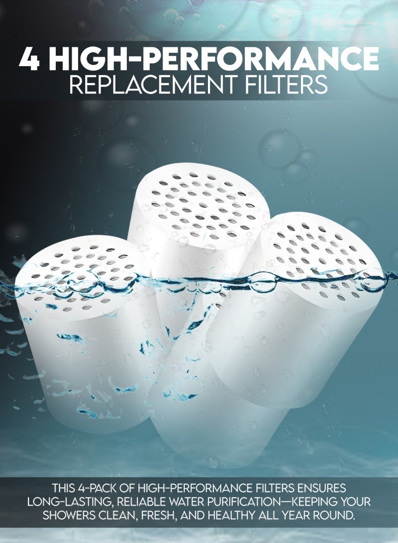 ABJ Shower Filter 4-Pack – Protect Your Skin and Hair from Hard Water, 25-Stage Advanced Filtration for Cleaner, Healthier Showers - Image 3